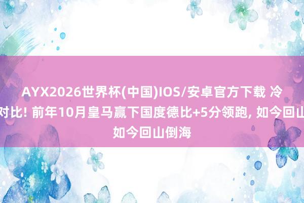 AYX2026世界杯(中国)IOS/安卓官方下载 冷凌弃对比! 前年10月皇马赢下国度德比+5分领跑， 如今回山倒海