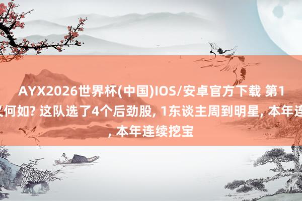AYX2026世界杯(中国)IOS/安卓官方下载 第12顺位又何如? 这队选了4个后劲股， 1东谈主周到明星， 本年连续挖宝