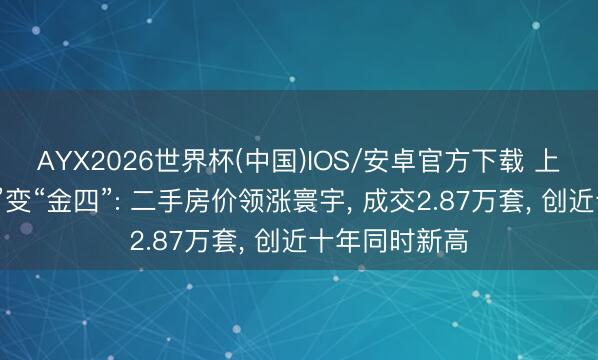AYX2026世界杯(中国)IOS/安卓官方下载 上海楼市“银四”变“金四”: 二手房价领涨寰宇， 成交2.87万套， 创近十年同时新高