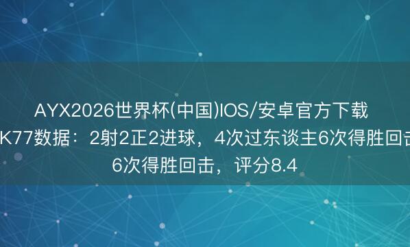 AYX2026世界杯(中国)IOS/安卓官方下载 双响立功!K77数据:2射2正2进球,4次过东谈主6次得胜回击,评分8.4