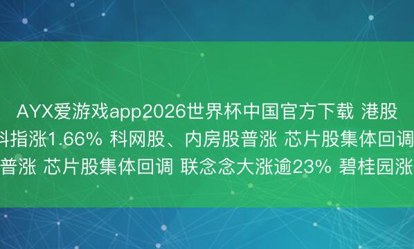 AYX爱游戏app2026世界杯中国官方下载 港股午评:恒指涨1.11% 科指涨1.66% 科网股、内房股普涨 芯片股集体回调 联念念大涨逾23% 碧桂园涨超19%