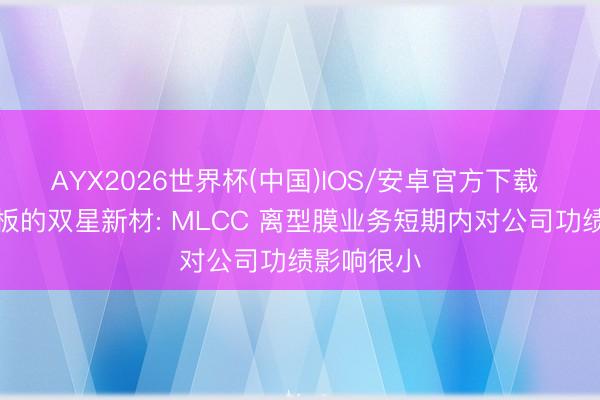 AYX2026世界杯(中国)IOS/安卓官方下载 股价两连板的双星新材: MLCC 离型膜业务短期内对公司功绩影响很小